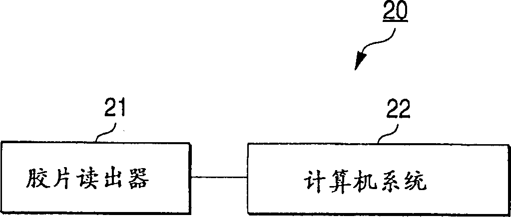 Video distribution playback method, device installed on video distribation teminal, device installed on video playback teminal