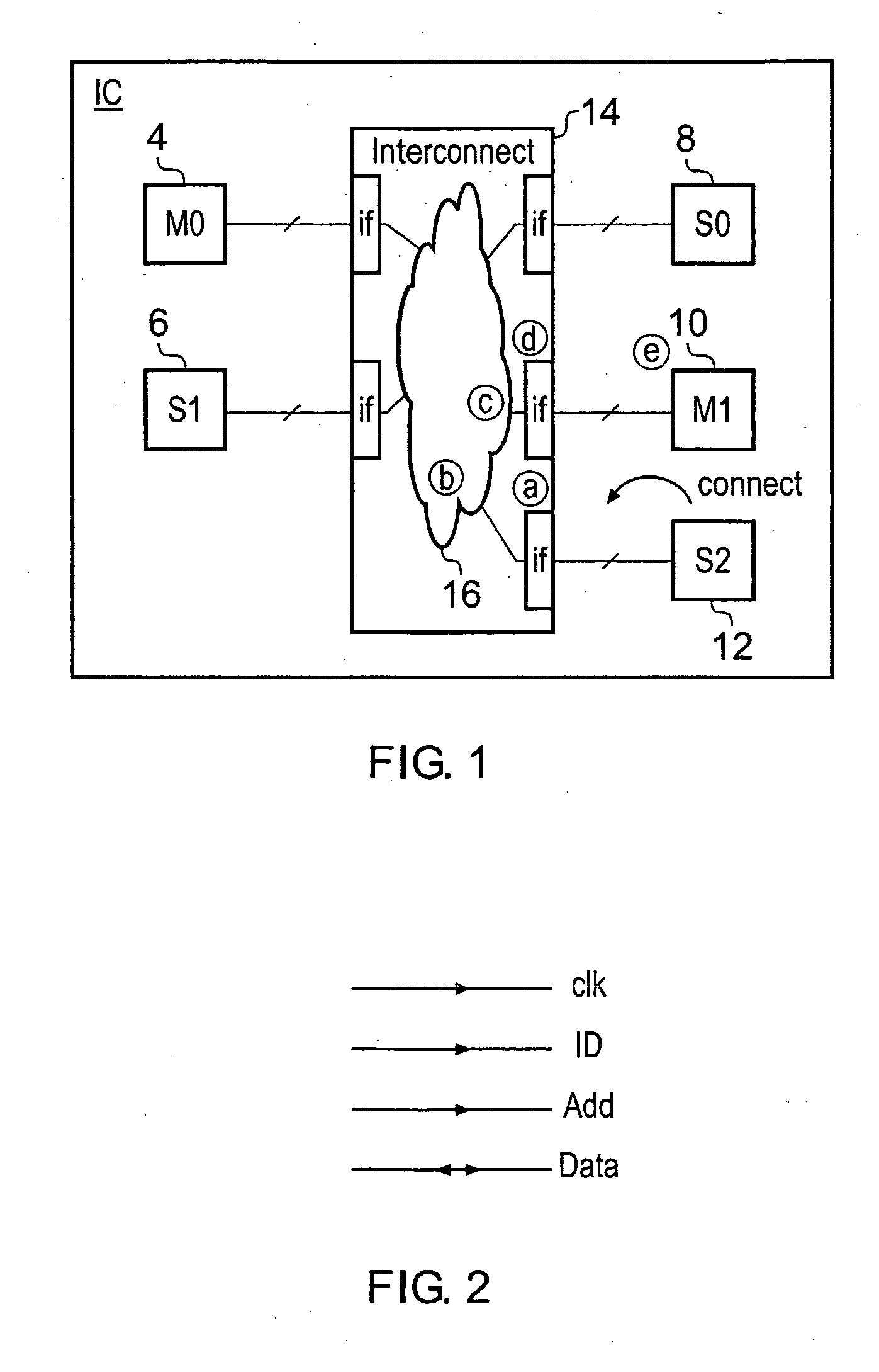 Interconnect component and device configuration generation
