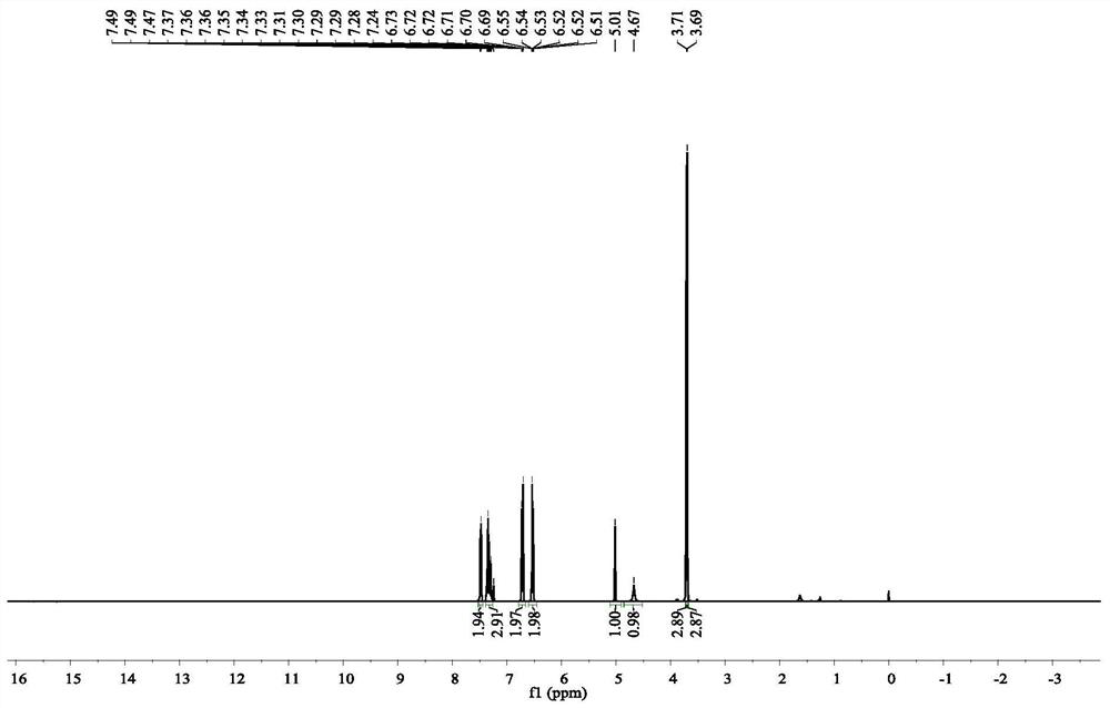 Synthesis method of chiral alpha-amino acid ester derivative