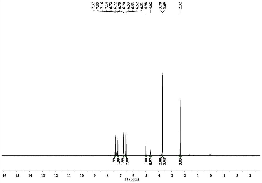 Synthesis method of chiral alpha-amino acid ester derivative