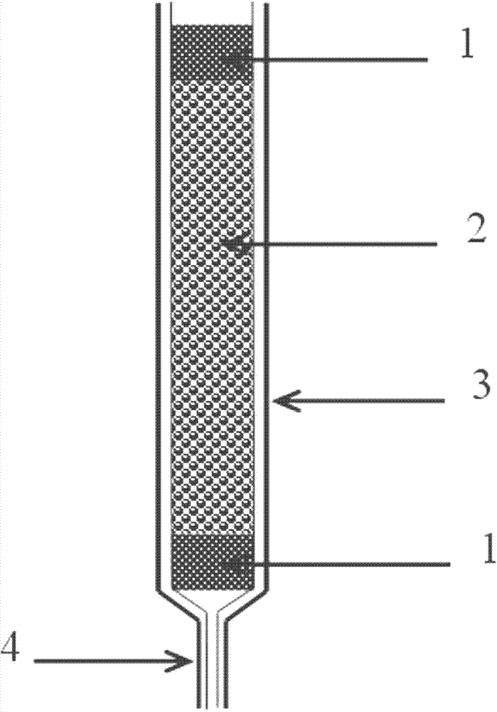 Palladium solid phase extraction column with color rendering and indicating functions