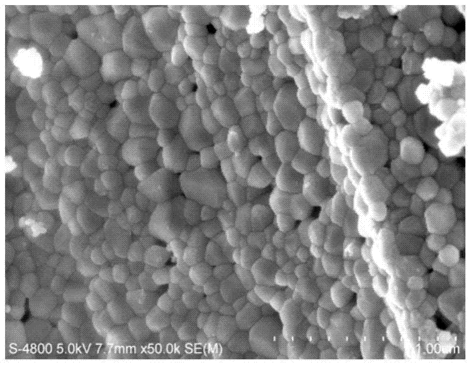 Aluminum oxide/zirconium oxide SLM (selective laser melting) ceramic powder material and preparation method thereof