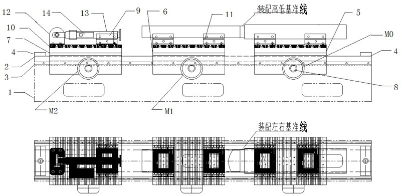 Assembly test platform