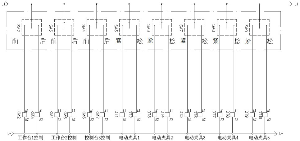 Assembly test platform