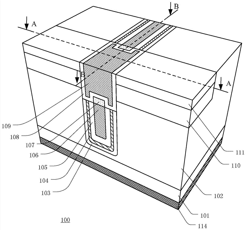 Groove MOSFET and manufacturing method thereof