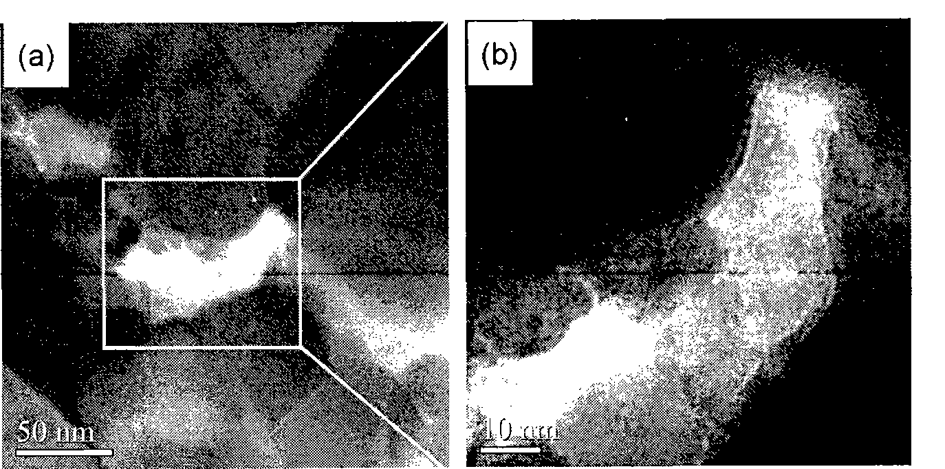 Method for preparing Ag nano granule compound CoSb3-based pyroelectric material