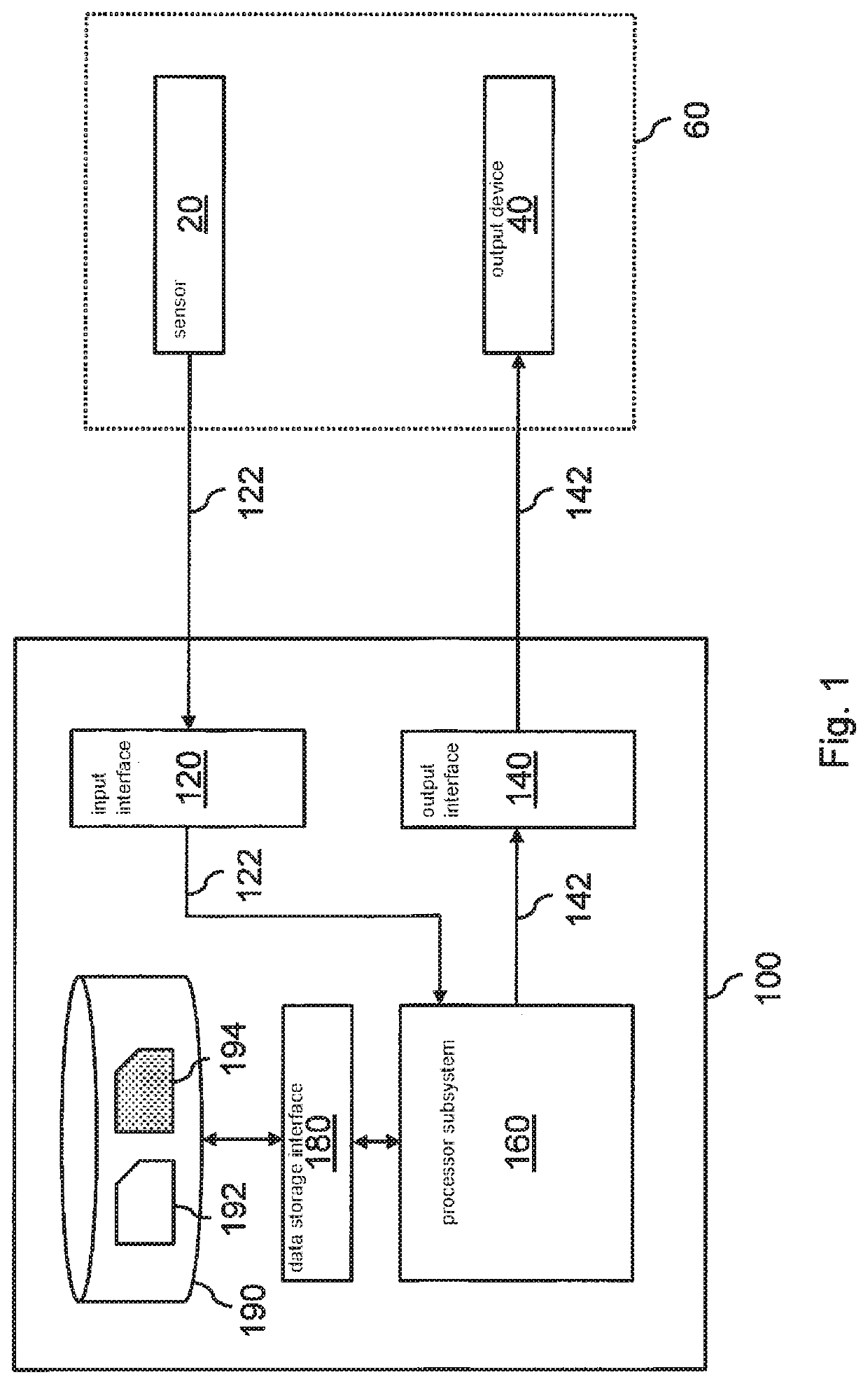 Control of a physical system based on inferred state