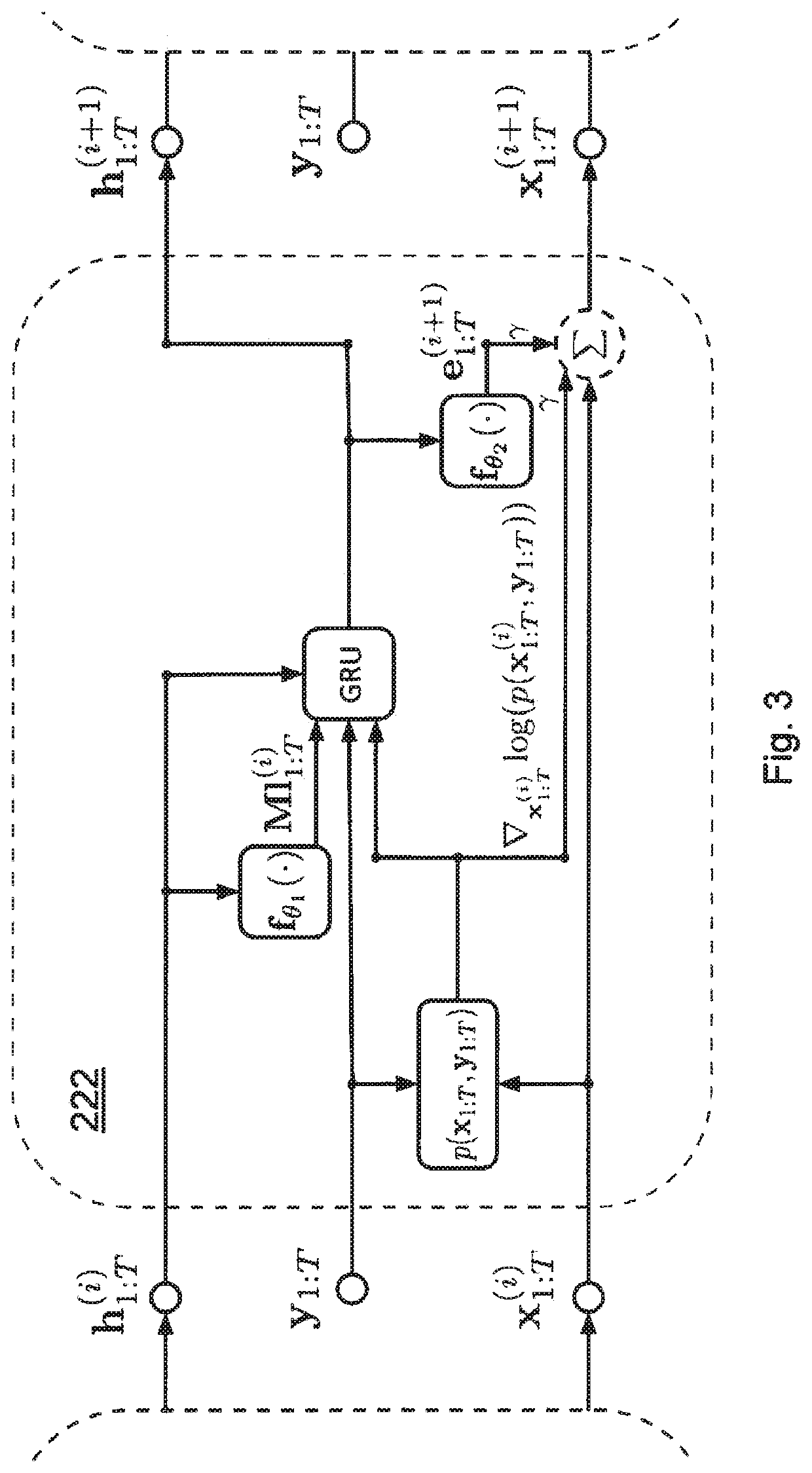 Control of a physical system based on inferred state