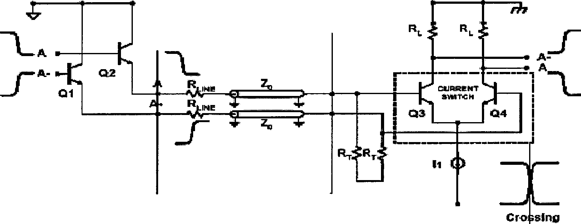 Analog wire laying method facing to integrated circuit digital-analog mixing test adapter