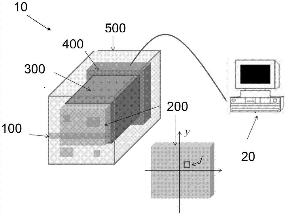 Radioactive substance detection method, device and system based on gamma camera