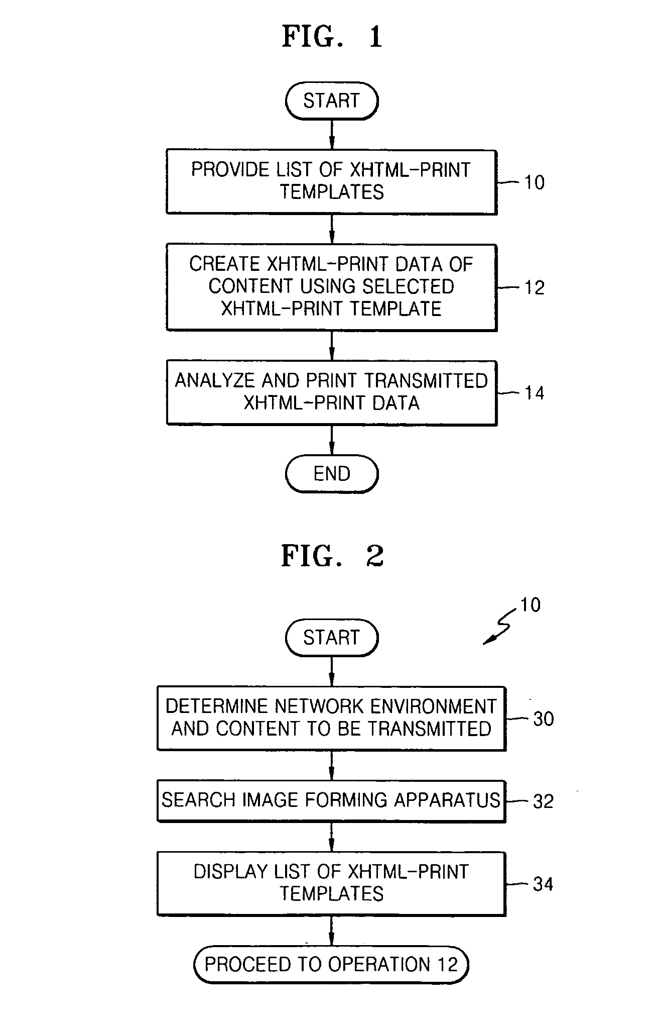 Method and system for printing content according to print capabilities of image forming apparatuses using a device