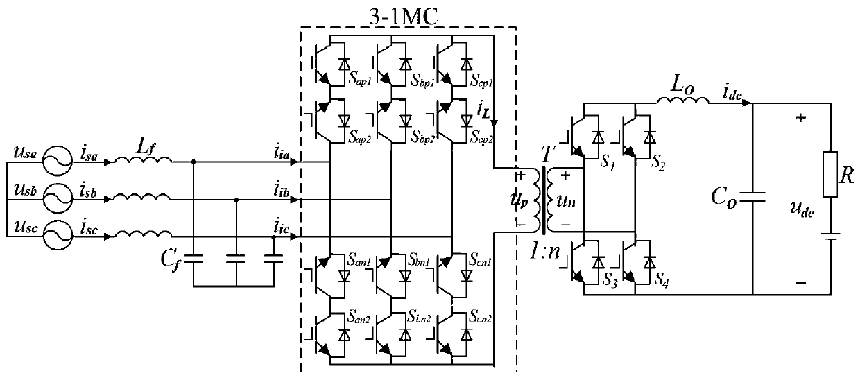 Network side power factor and harmonic suppression strategy of isolated AC-DC matrix converter