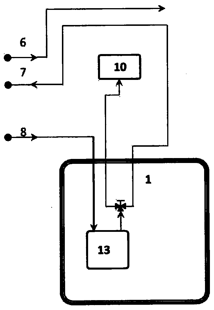 Reaction control and mass spectrometry setup for in situ cell coupling of x-ray characterization equipment