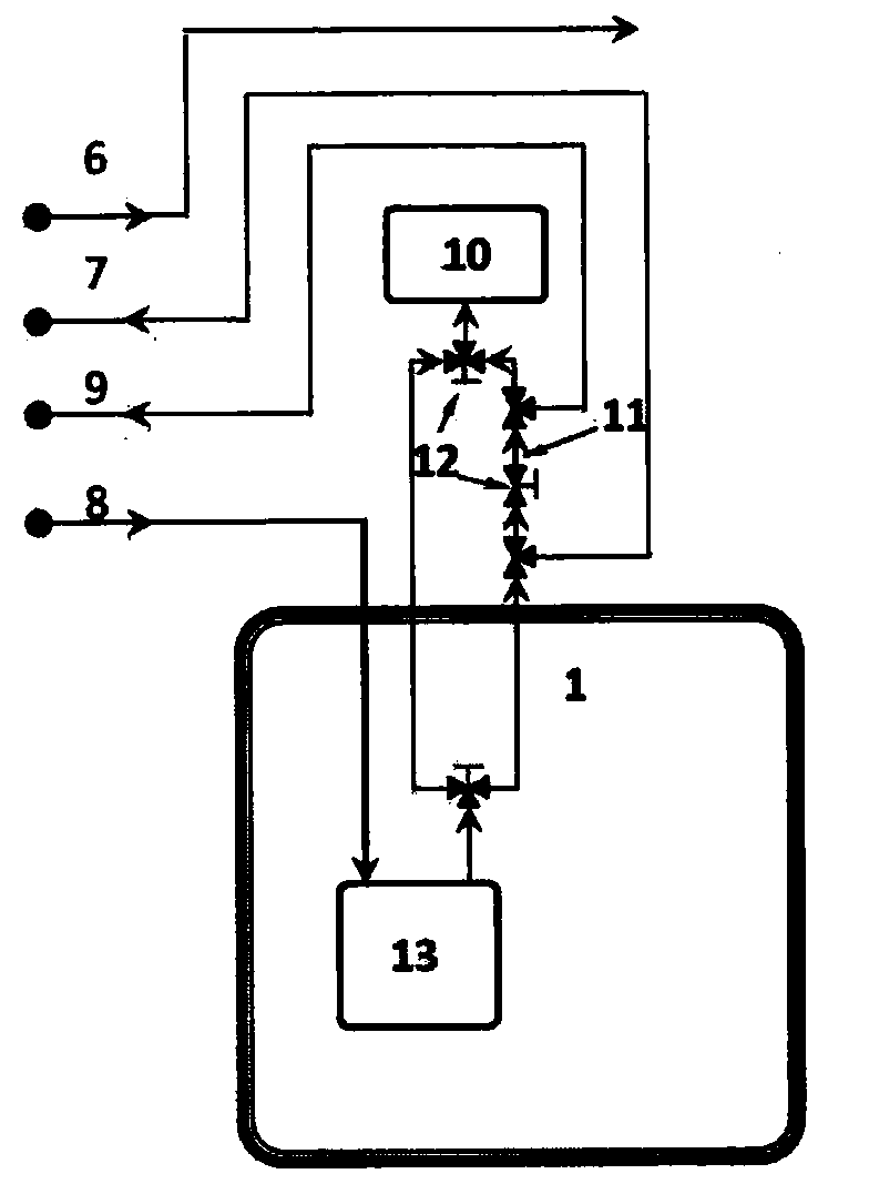 Reaction control and mass spectrometry setup for in situ cell coupling of x-ray characterization equipment