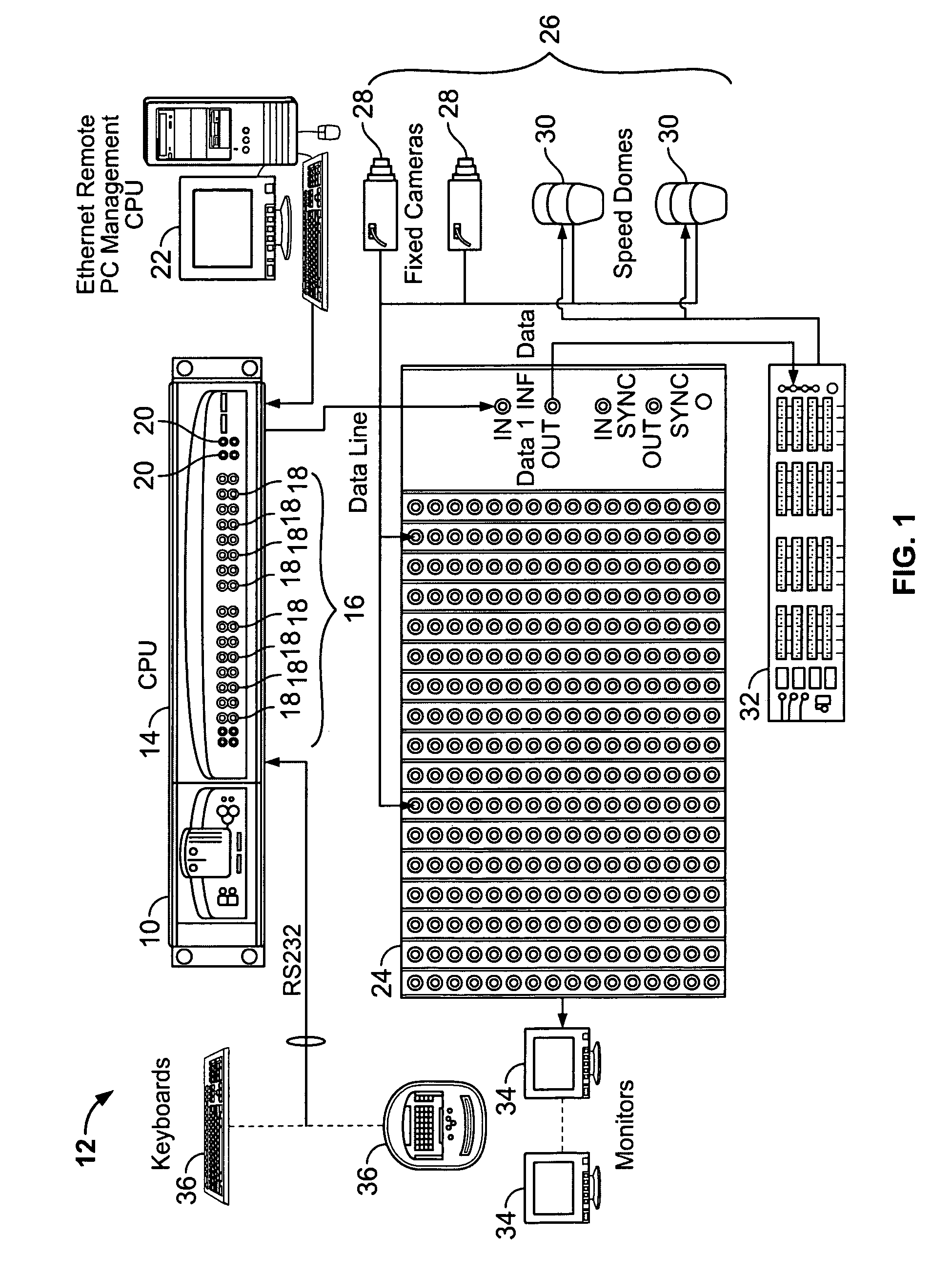 Controller for a video matrix switching system