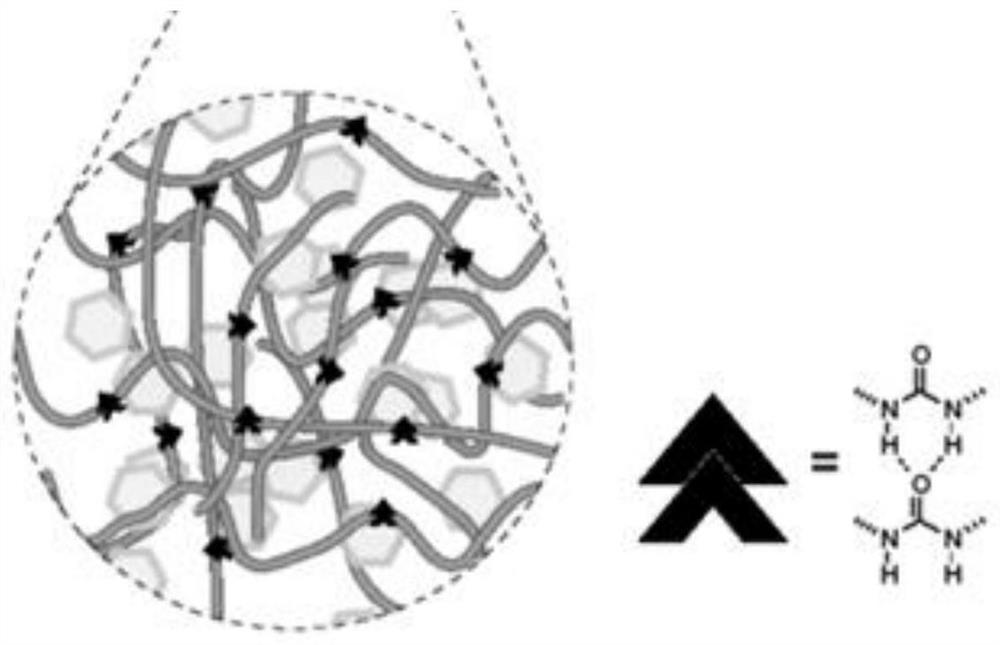 A self-healing composite solid-state electrolyte, quasi-solid-state electrolyte and lithium battery