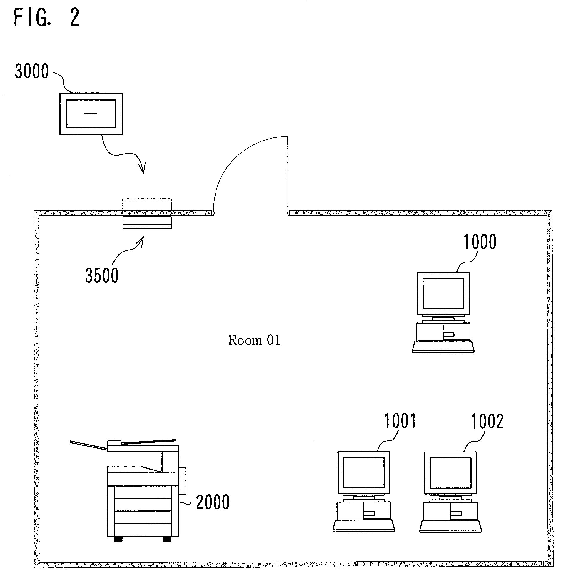 Authentication system, authentication method, and information processing apparatus