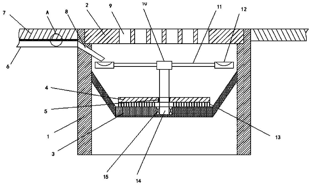 Drainage device for sponge city