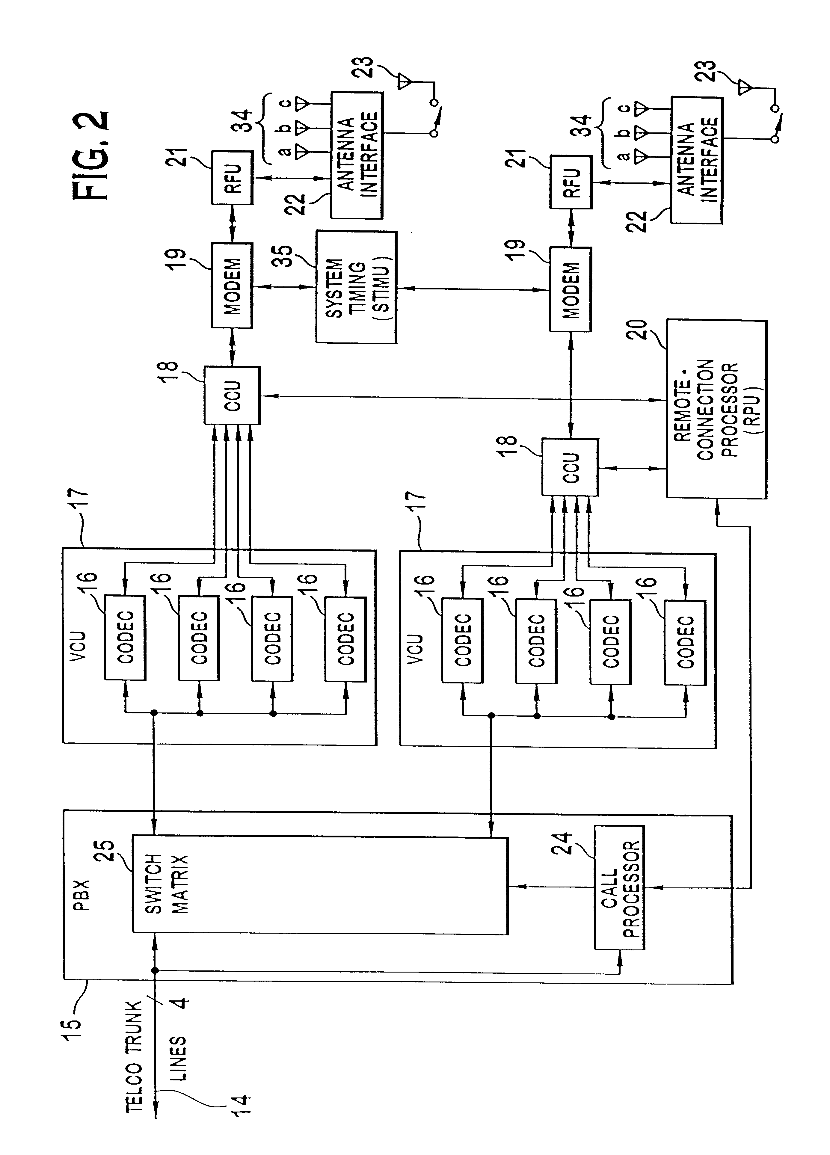 Subscriber RF telephone system for providing multiple speech and/or data signals simultaneously over either a single or a plurality of RF channels