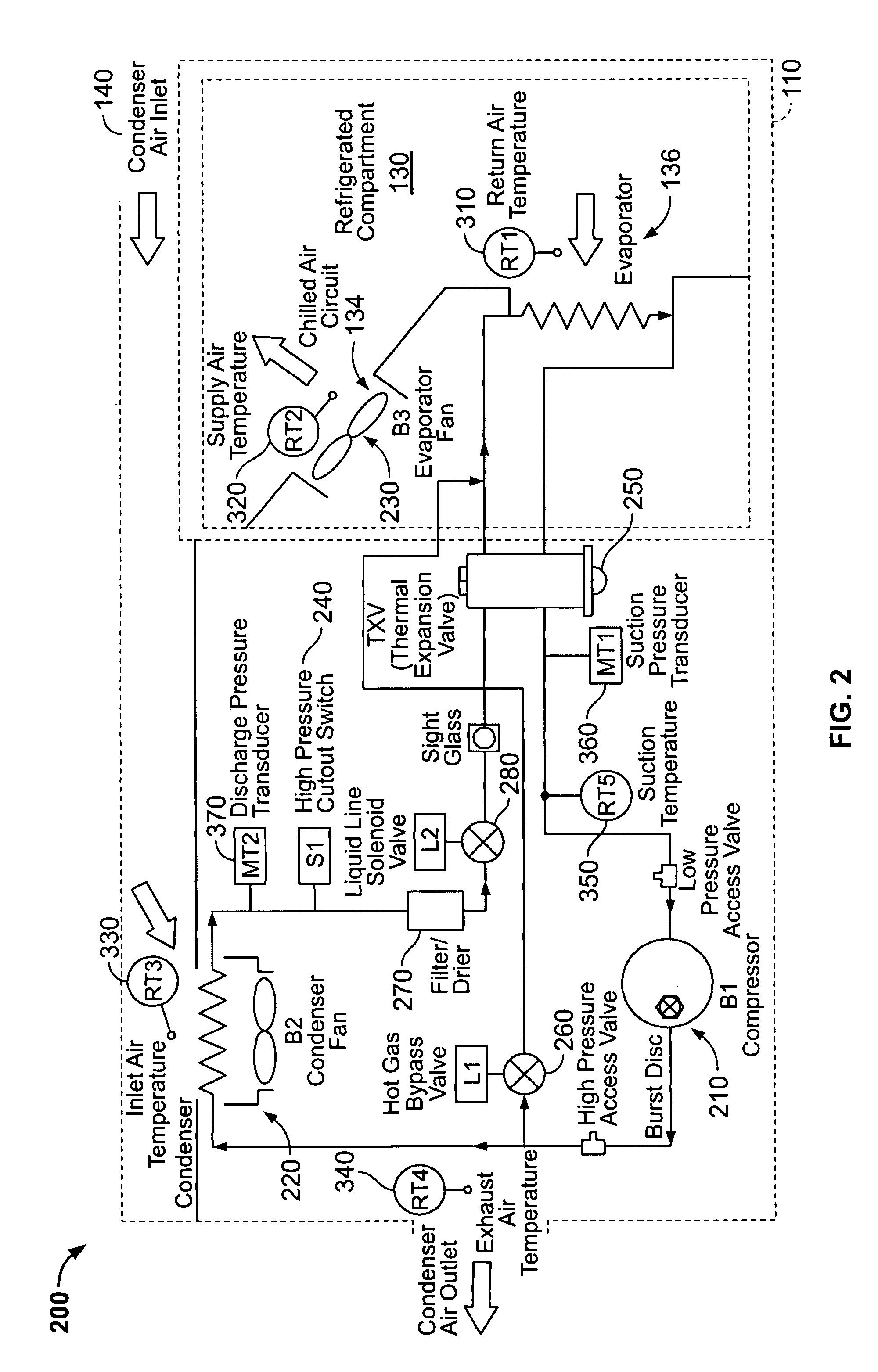 Refrigeration unit and diagnostic method therefor