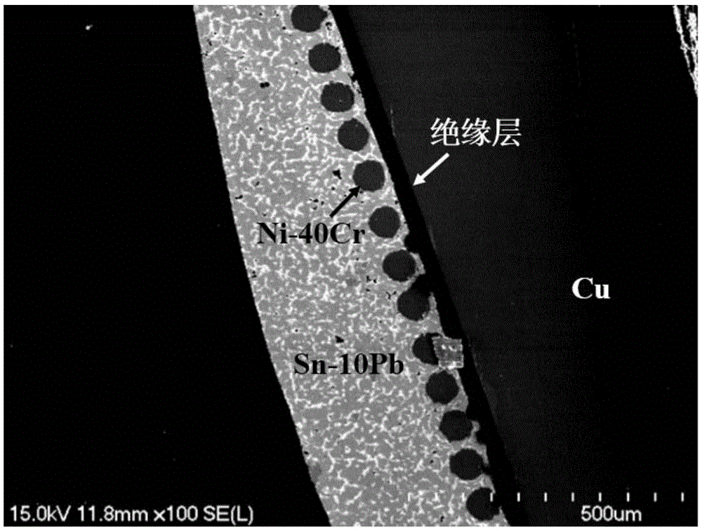 Method for plating surfaces of Ni-Cr alloy wires with zinc at low temperature