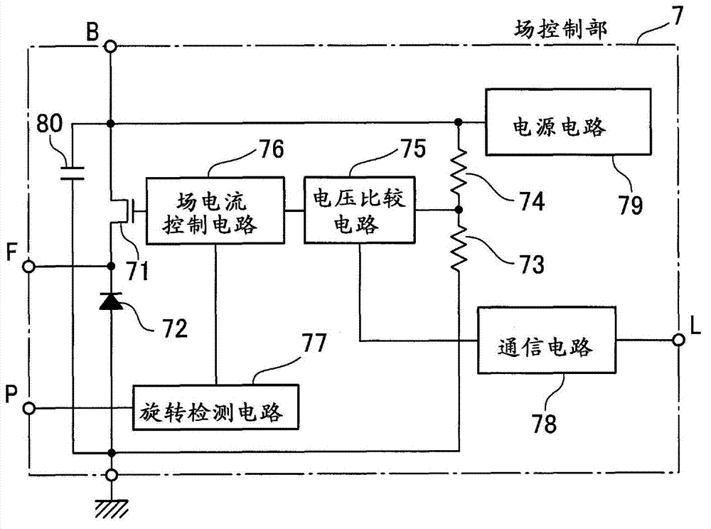 Electric rotary machine for motor vehicle