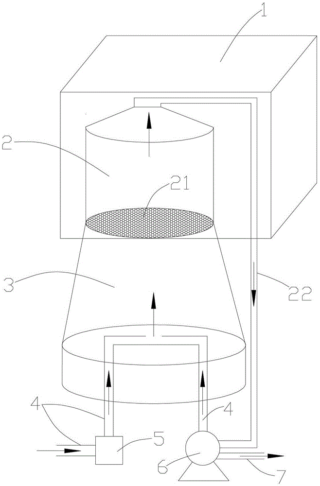 Method for preparing manganese sulfate electrolyte by using high iron and high phosphorus manganese ore