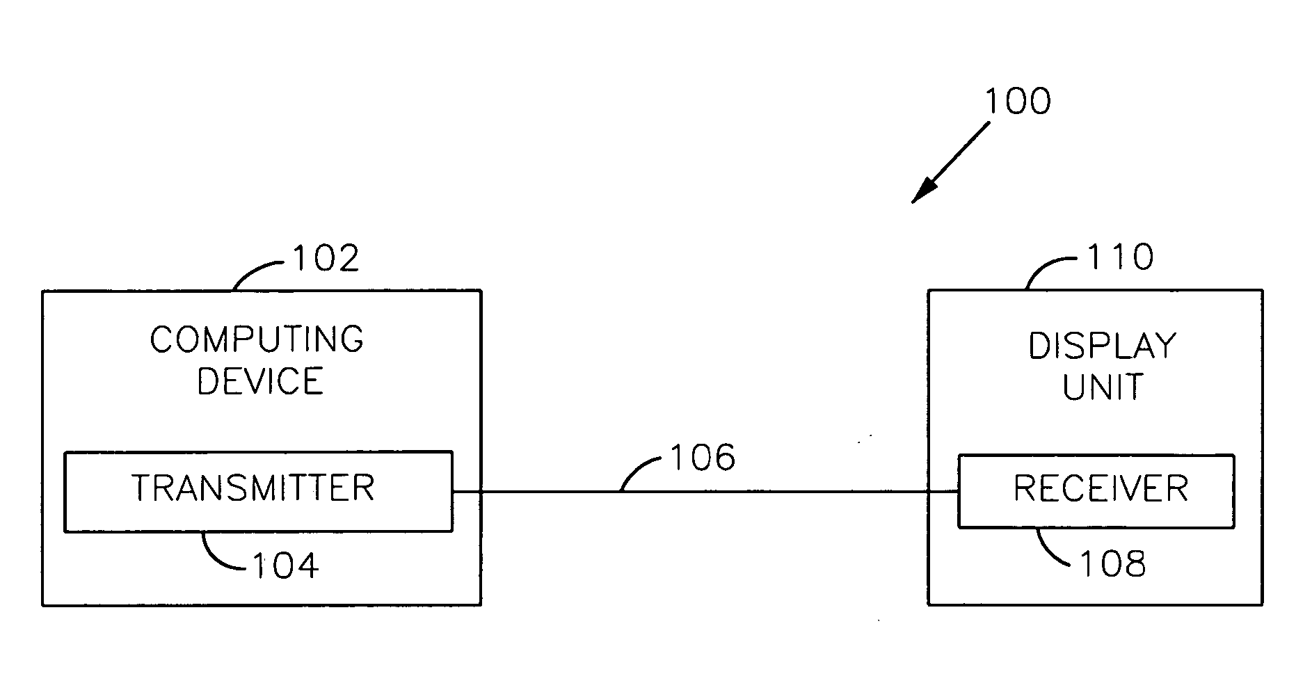 DVI link with circuit and method for test