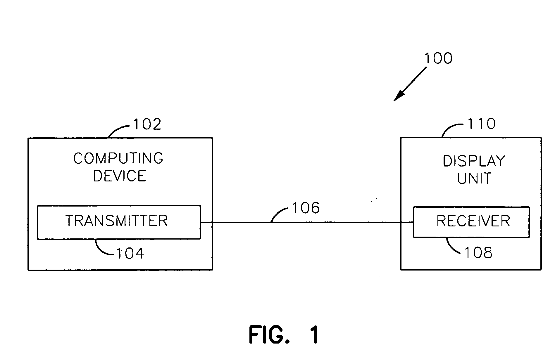 DVI link with circuit and method for test