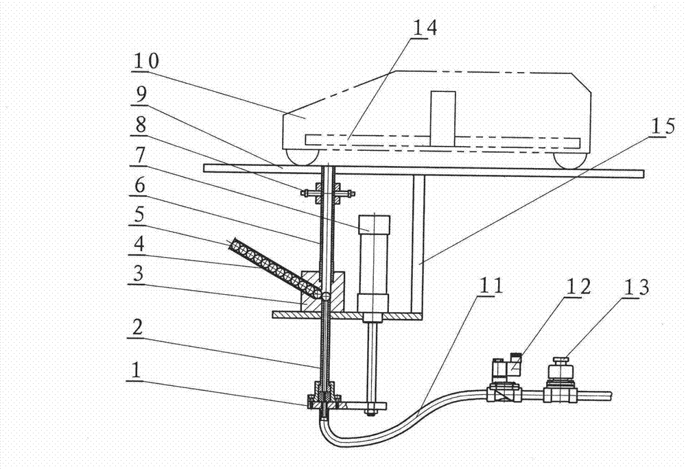 Mower ball-throwing test device