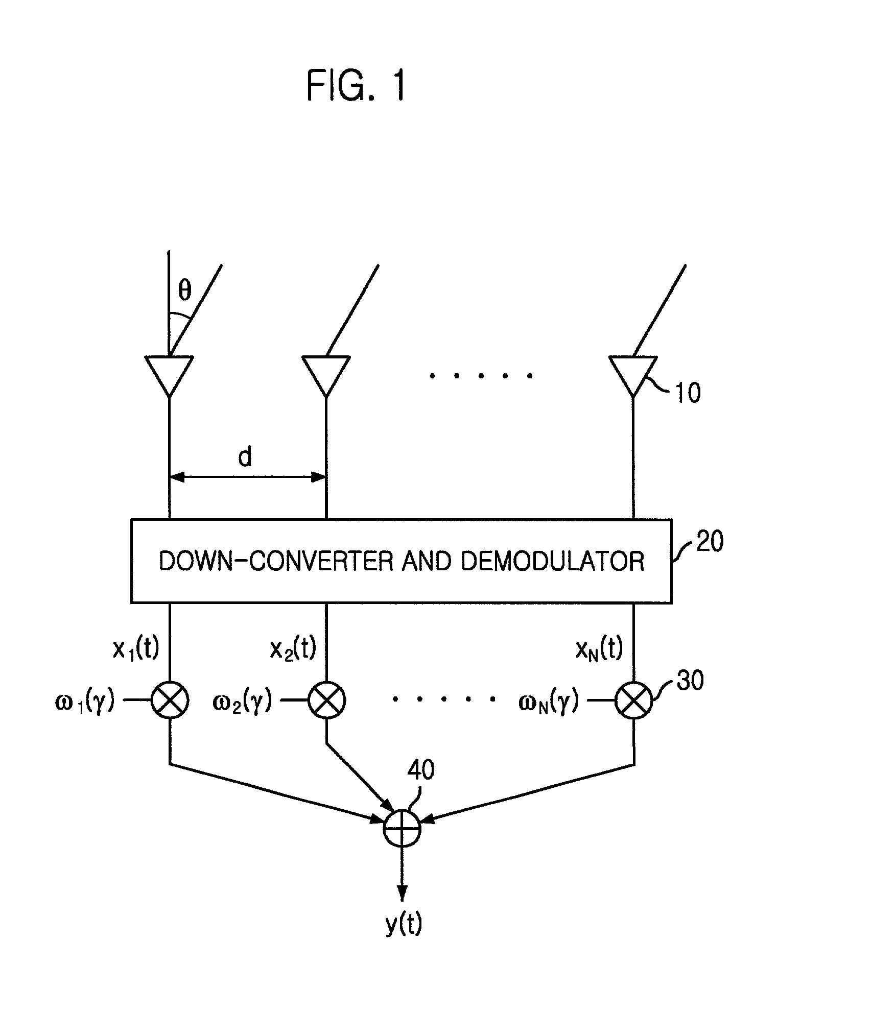 Signal processing method for use in an array antenna system in CDMA mobile telecommunications network and recording medium therefor
