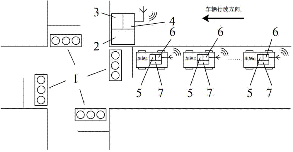 Fast passing assisting method and device for vehicles at intersection based on vehicle-road communication