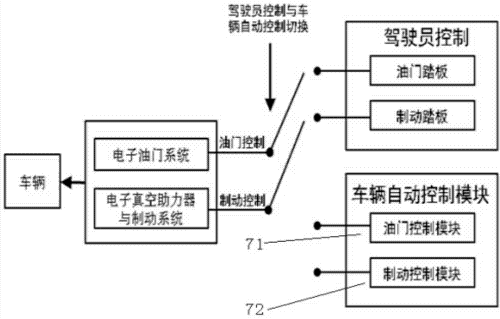 Fast passing assisting method and device for vehicles at intersection based on vehicle-road communication