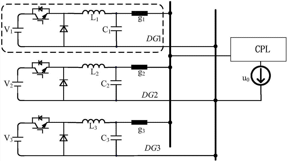 Stabilization method of DC (direct current) microgrid system containing multiple parallel DC-DC converters