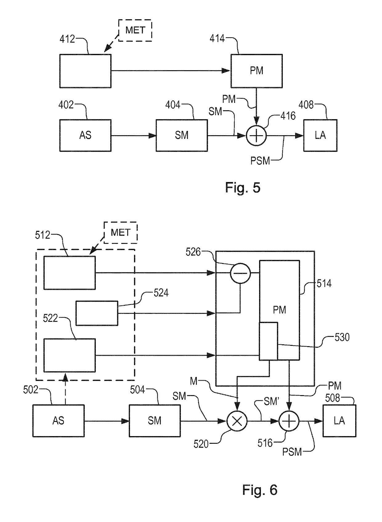 Method of controlling a lithographic apparatus and device manufacturing method, control system for a lithographic apparatus and lithographic apparatus