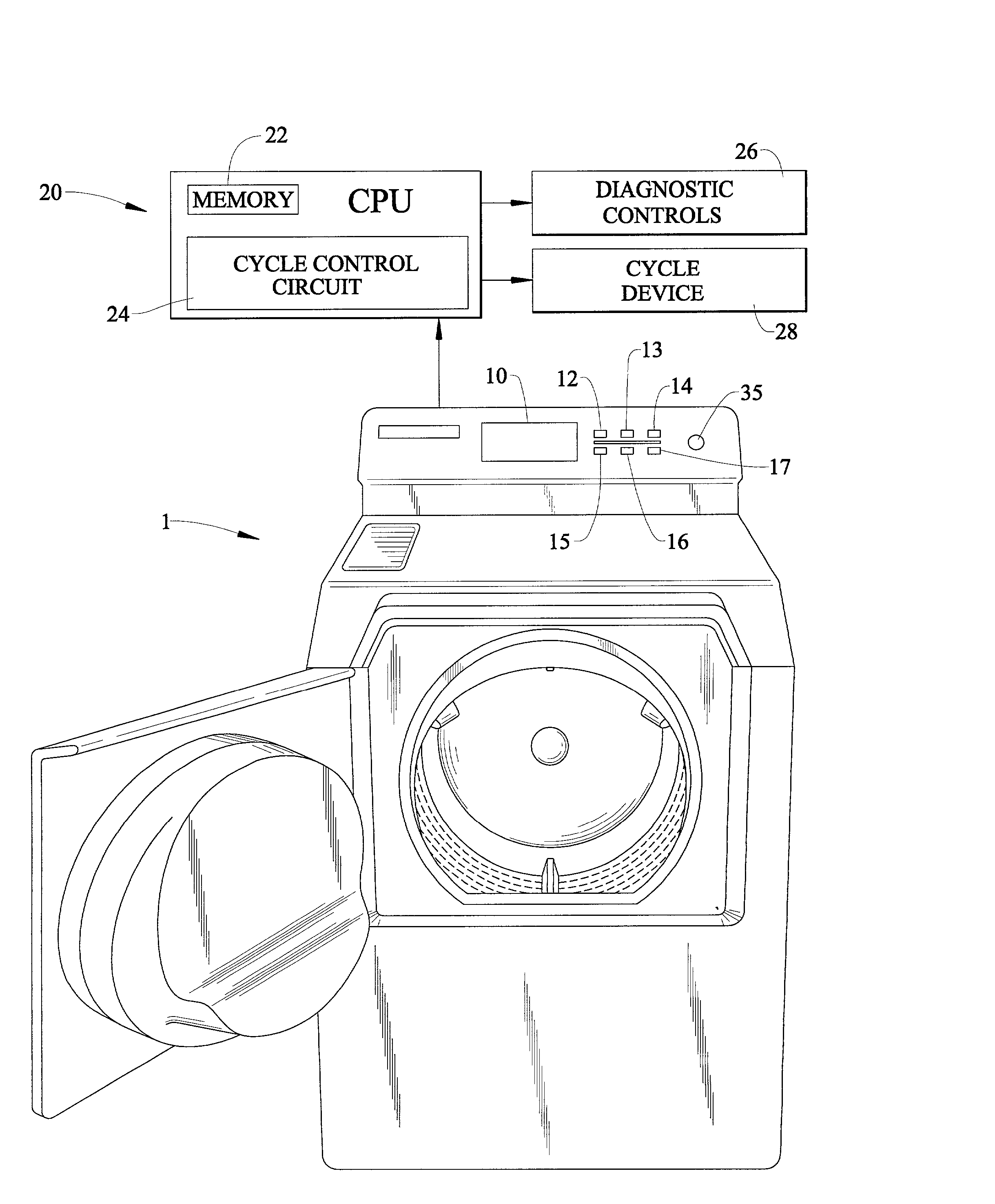 Programmable laundry appliance