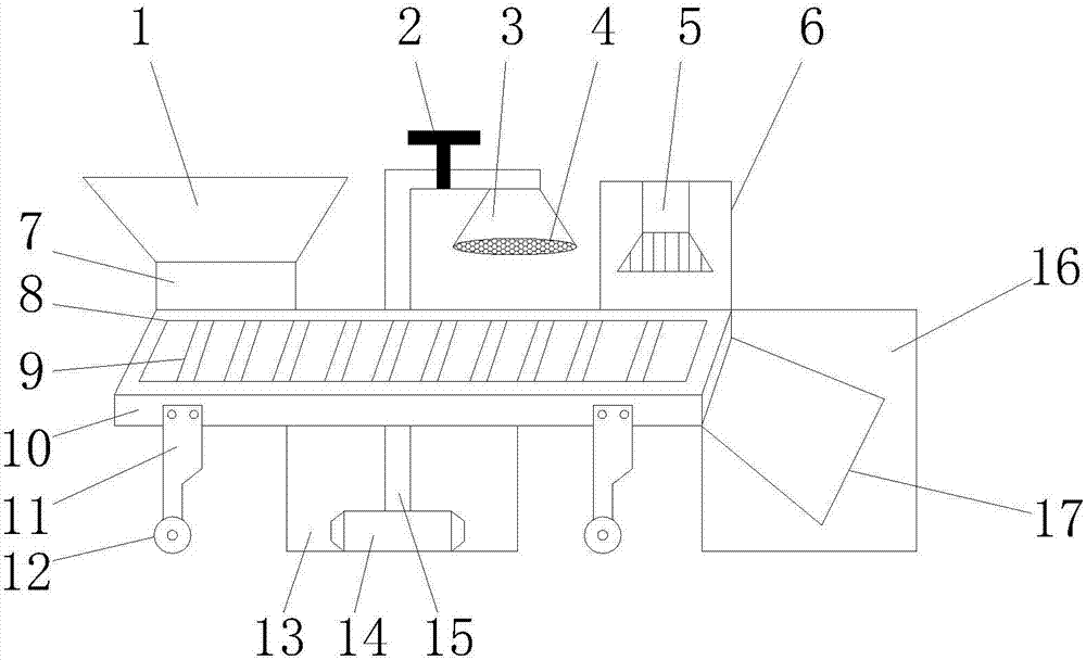Continuous cleaning device for subsidiary agricultural products