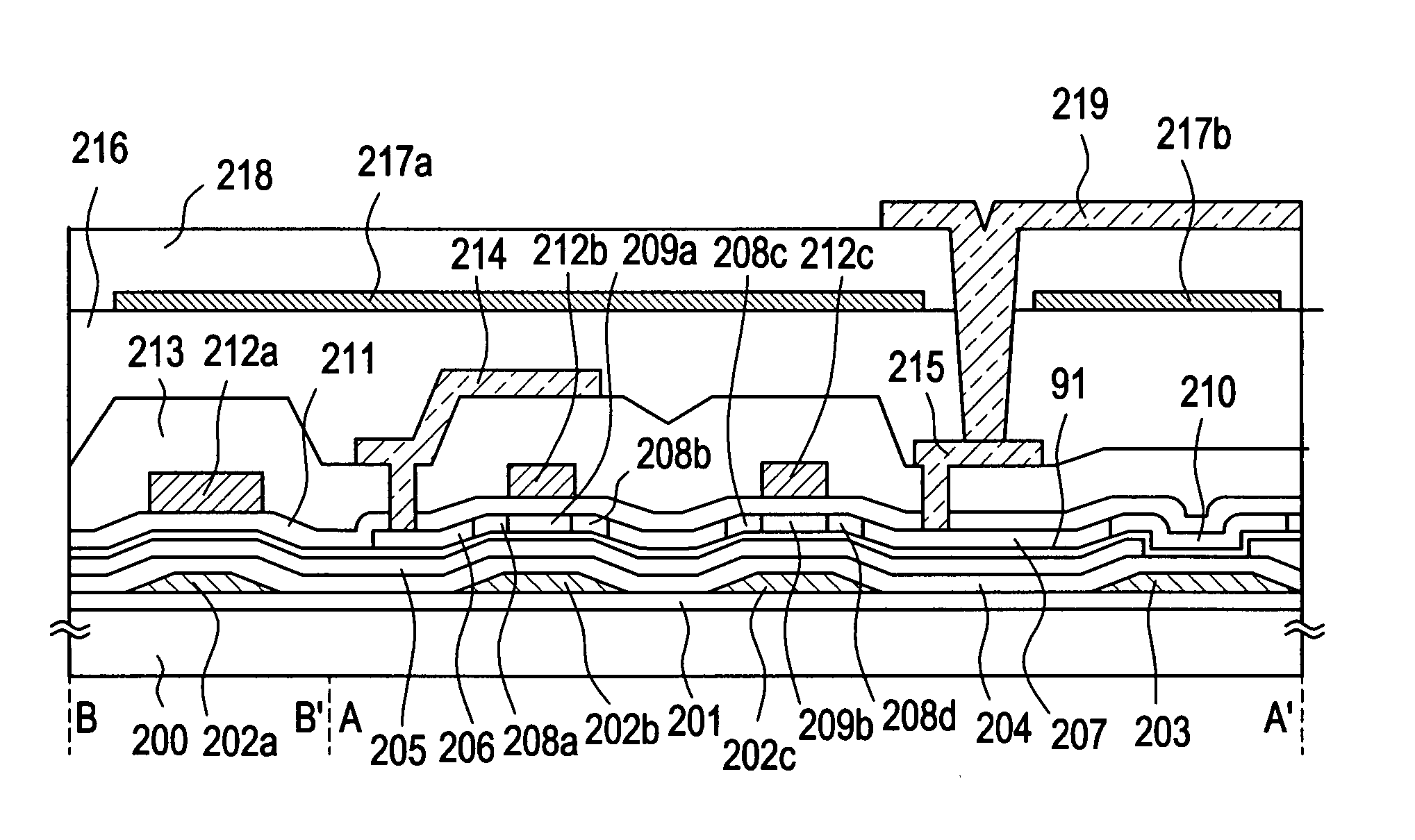 Semiconductor device having a pixel matrix circuit that includes a pixel TFT and a storage capacitor
