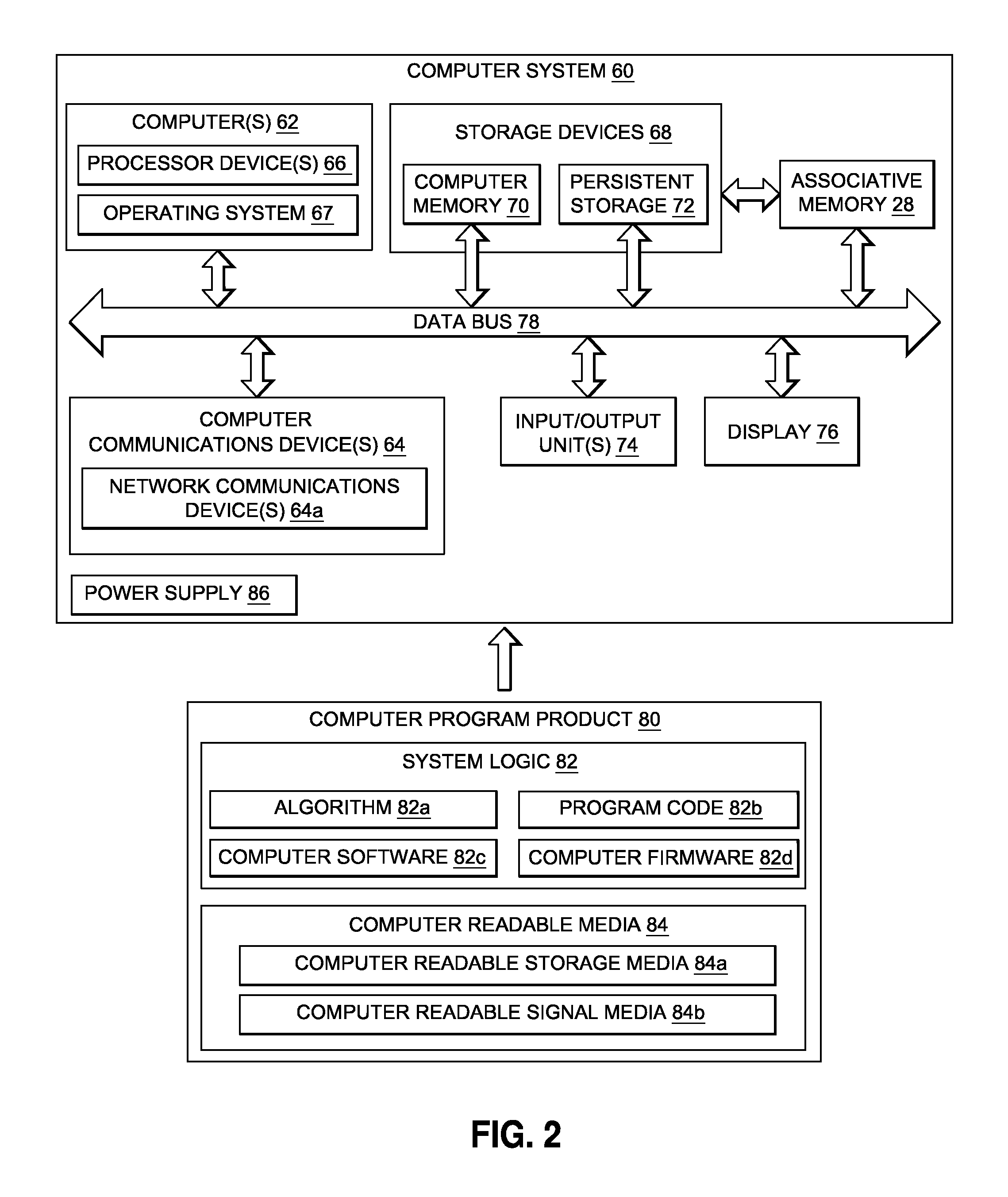 Data driven classification and troubleshooting system and method