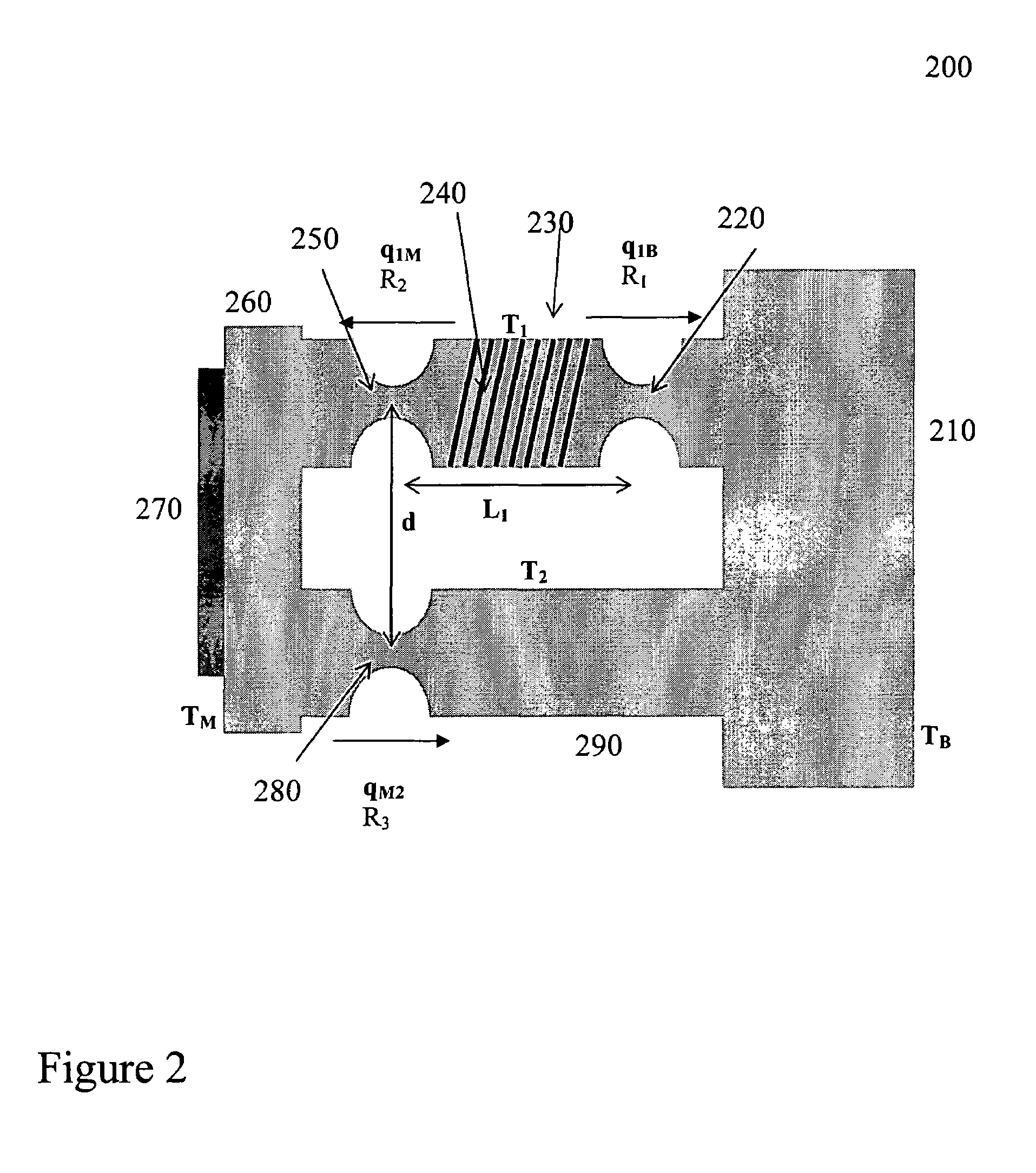 Heat actuated steering mount for maintaining frequency alignment in wavelength selective components for optical telecommunications