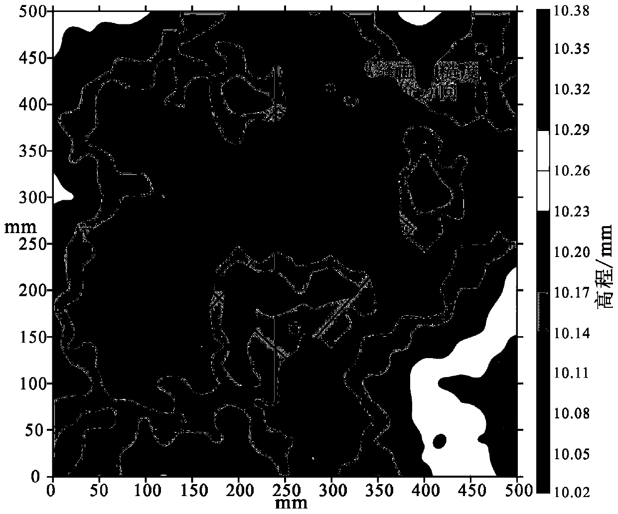 A Characterization Method of Fracture Surface Roughness Anisotropy