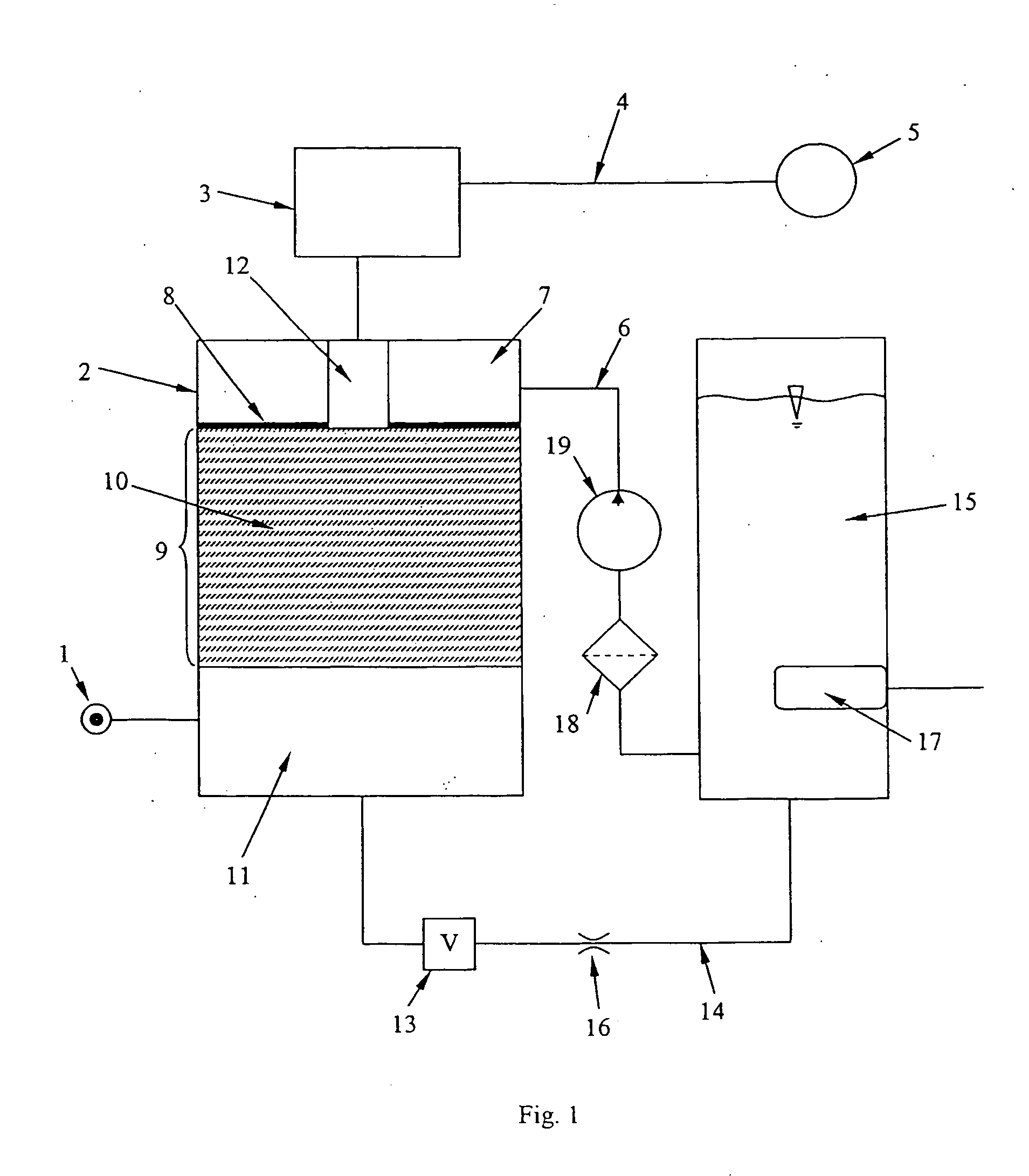 Device and method for tempering and humidifying gas, especially respiratory air
