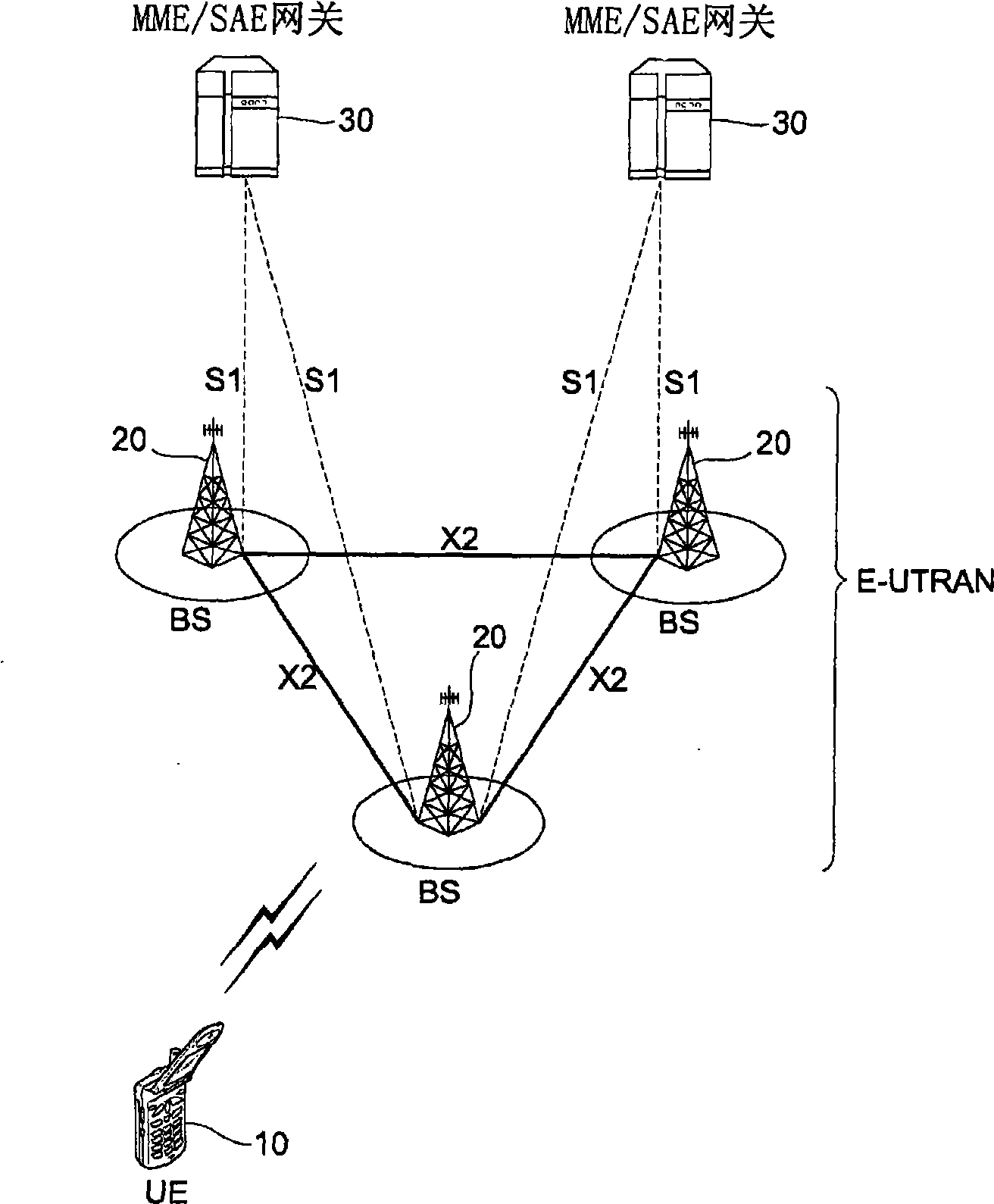 Method for performing random access procedure in wireless communication system