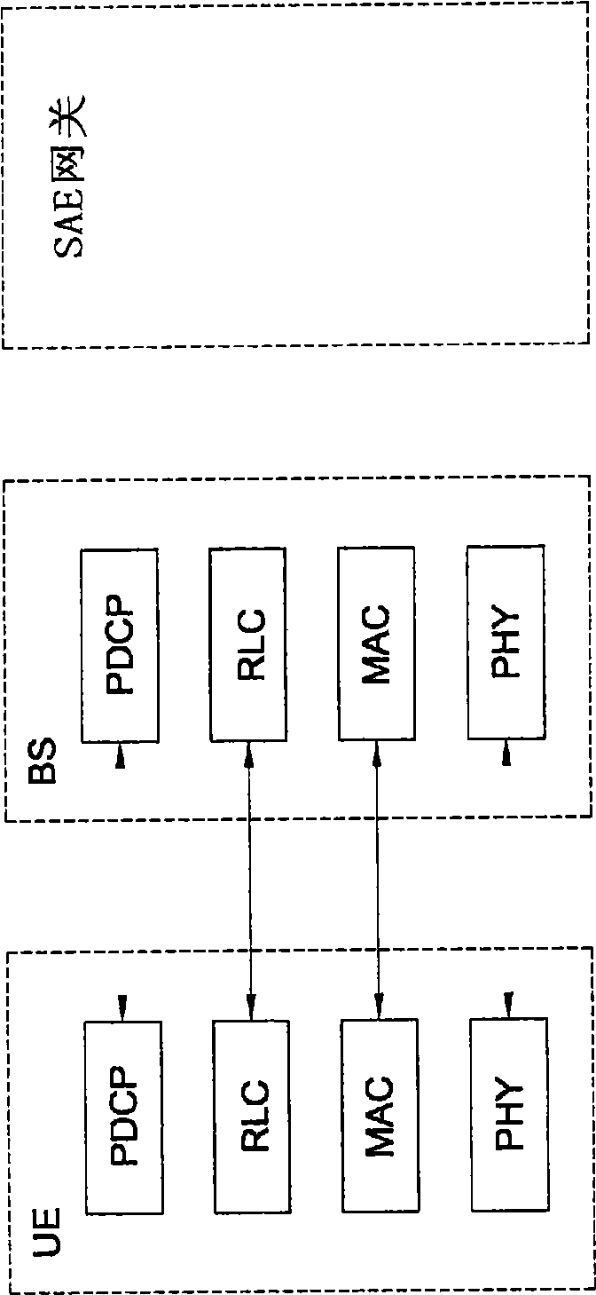 Method for performing random access procedure in wireless communication system