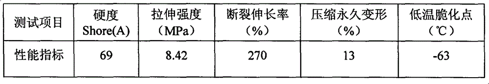 A kind of organic rectorite modified silicone fluororubber seal and preparation method thereof