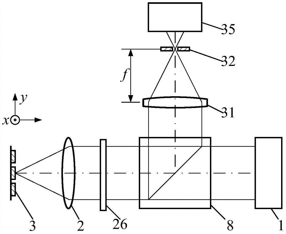 Laser dual-axis differential confocal induced breakdown-Raman spectroscopy imaging detection method and device