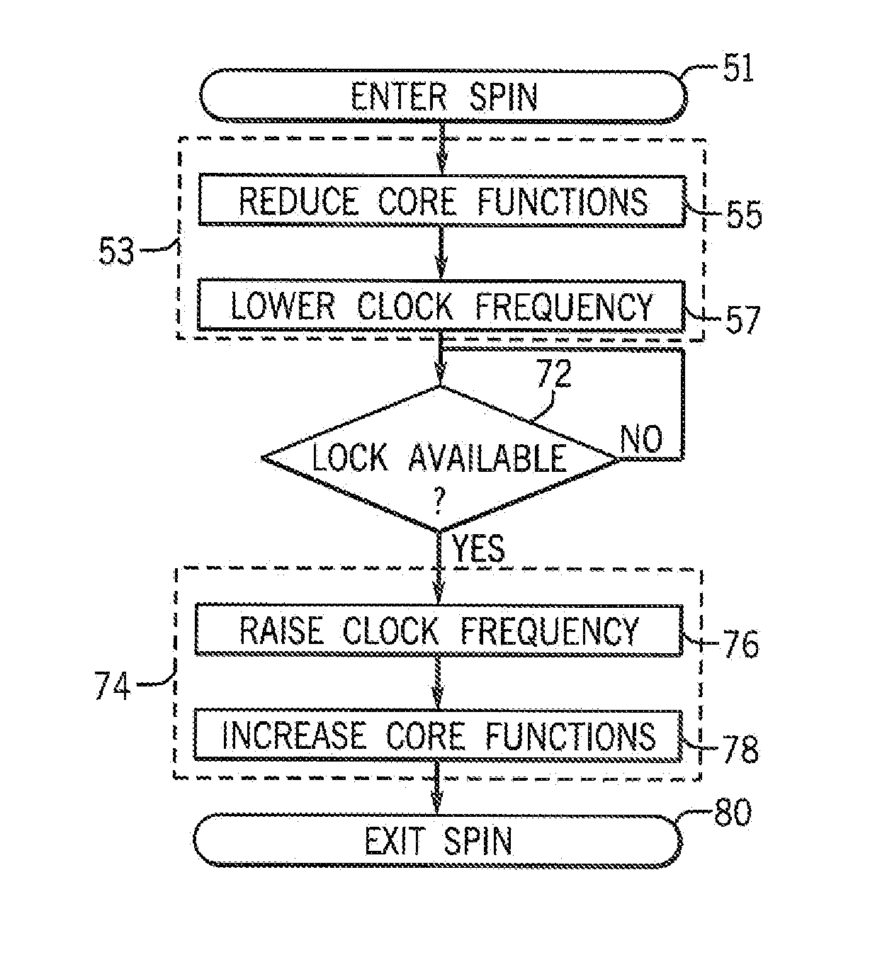 Energy-efficient multicore processor architecture for parallel processing