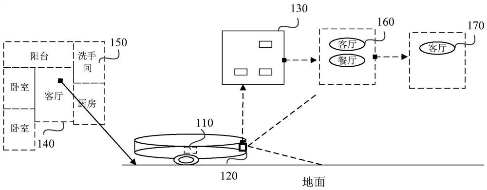 Control method and device of self-moving equipment, and storage medium