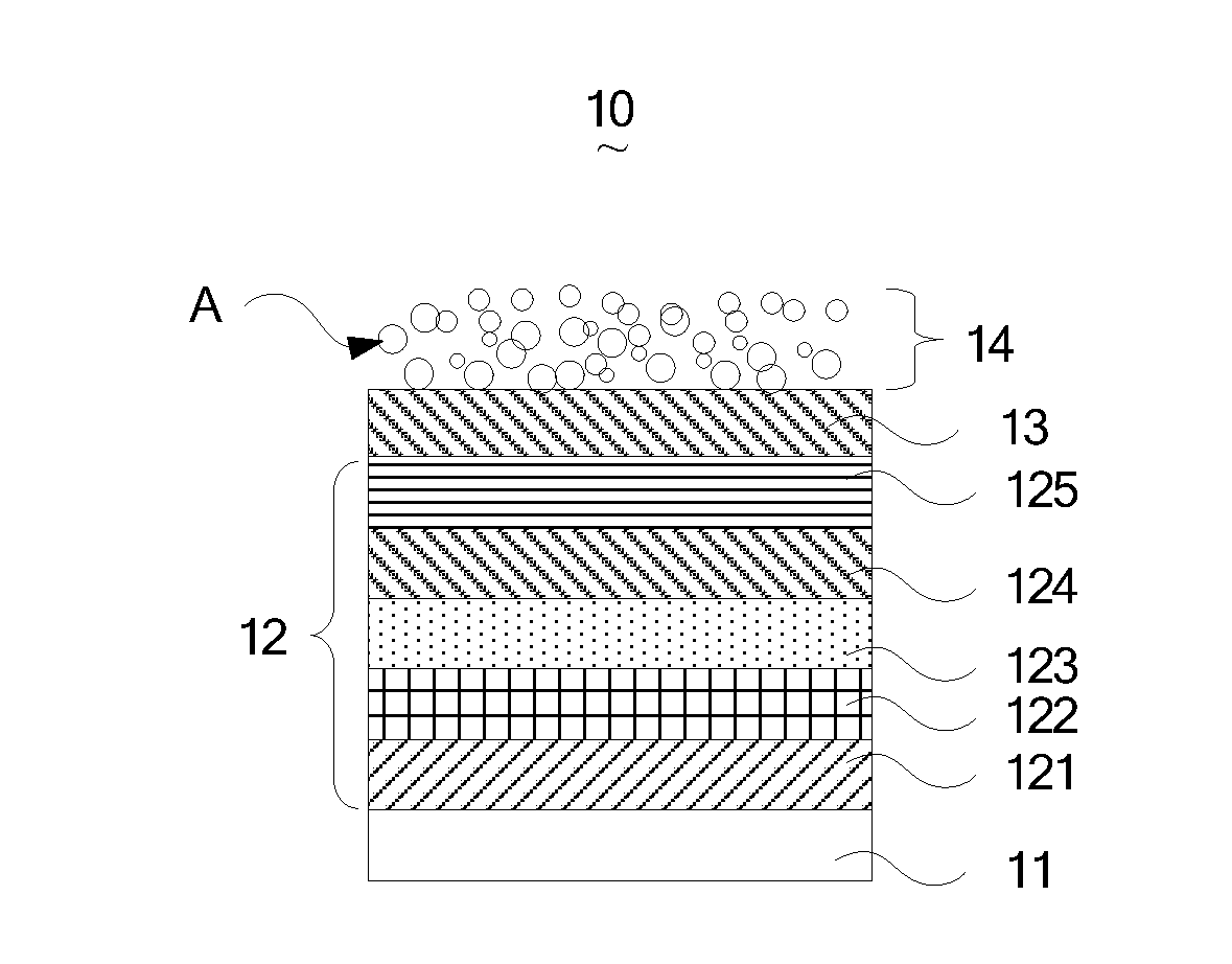 Top-emitting OLED and a manufacturing method thereof