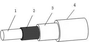 High temperature (200 DEG C)-resistant tightly wrapped optical fiber and preparation process thereof